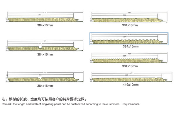 墻體保溫一體板規(guī)格